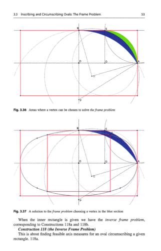 All Sides to an Oval